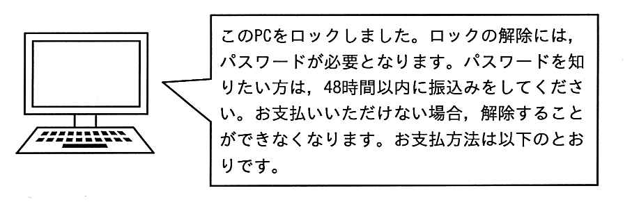 問題の図